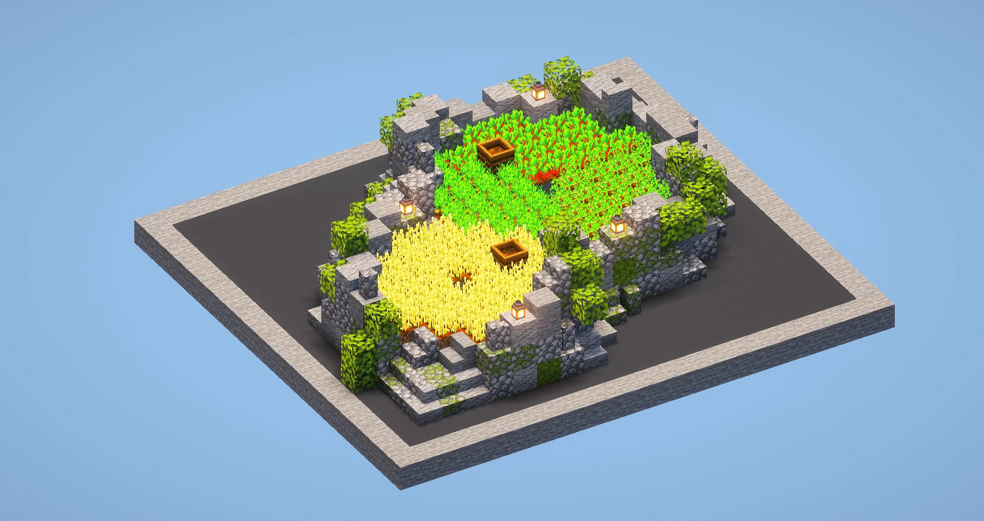 Beginner Farm